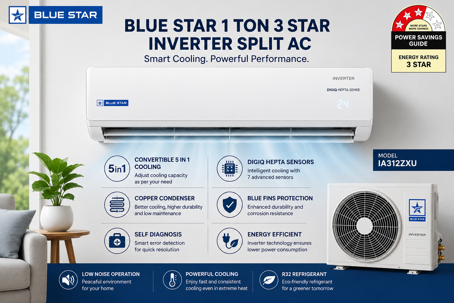 Blue Star 1 Ton 3 Star Inverter Split AC Review – Convertible 5-in-1 Cooling, DigiQ Hepta Sensor, Copper Condenser, Blue Fins (IA312ZXU)